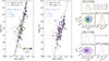 Thumbnail: Fig. 7. Refer to the following caption and surrounding text.