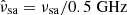 Mathematical equation: $ \hat{\nu}_{\mathrm{sa}} =\nu_{\mathrm{sa}}/\mathrm{0.5 \; GHz} $