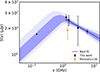 Thumbnail: Fig. 2. Refer to the following caption and surrounding text.