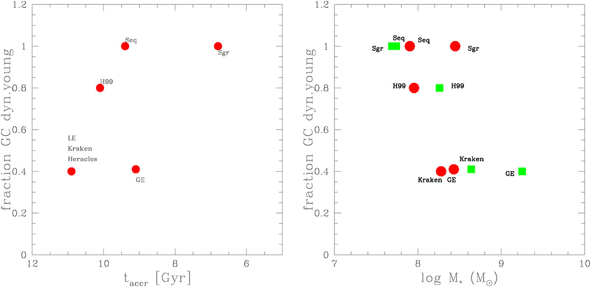 Fig. 4. Refer to the following caption and surrounding text.