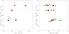 Thumbnail: Fig. 4. Refer to the following caption and surrounding text.