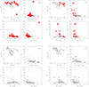 Thumbnail: Fig. B.1. Refer to the following caption and surrounding text.