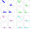 Thumbnail: Fig. B.2. Refer to the following caption and surrounding text.