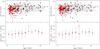 Thumbnail: Fig. 1 Refer to the following caption and surrounding text.