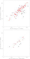 Thumbnail: Fig. A.1 Refer to the following caption and surrounding text.