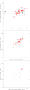Thumbnail: Fig. A.2 Refer to the following caption and surrounding text.