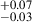 Mathematical equation: $ ^{+0.07}_{-0.03} $