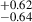 Mathematical equation: $ ^{+0.62}_{-0.64} $