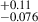 Mathematical equation: $ ^{+0.11}_{-0.076} $