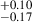Mathematical equation: $ ^{+0.10}_{-0.17} $