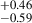 Mathematical equation: $ ^{+0.46}_{-0.59} $