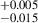 Mathematical equation: $ ^{+0.005}_{-0.015} $