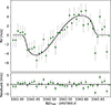 Thumbnail: Fig. 1. Refer to the following caption and surrounding text.
