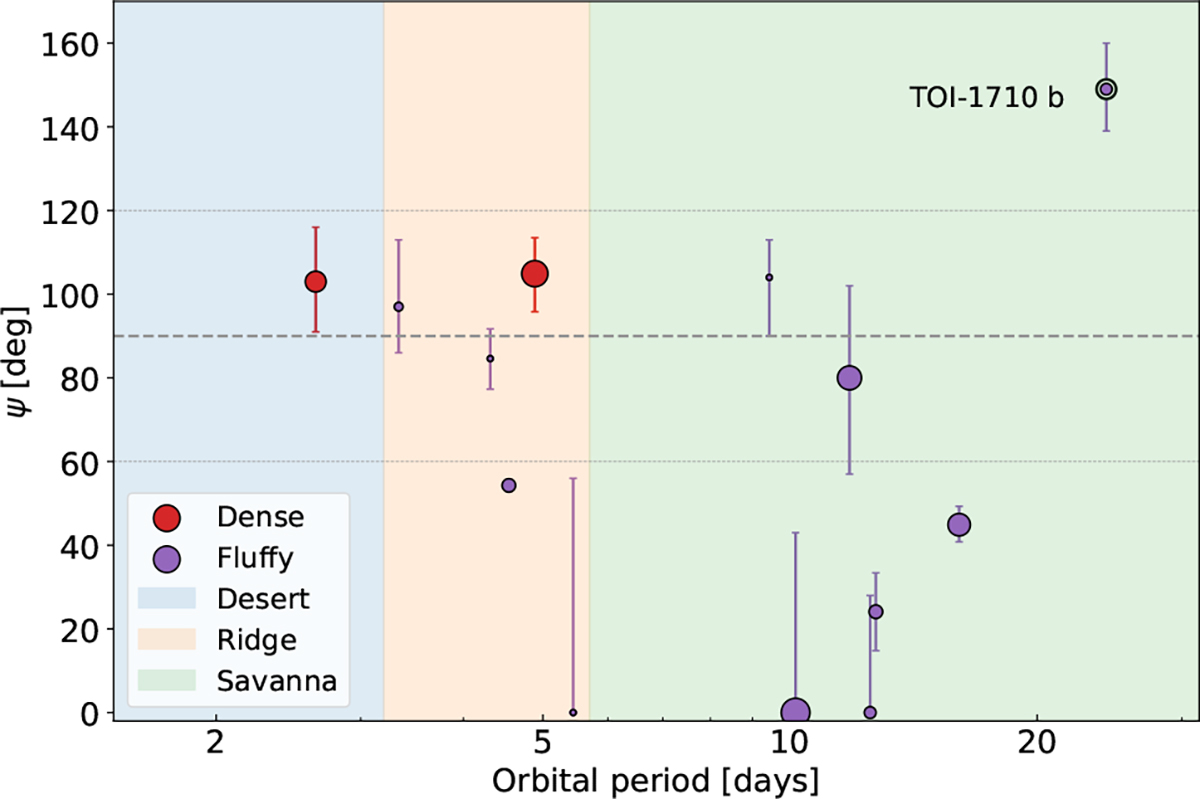 Fig. 3. Refer to the following caption and surrounding text.