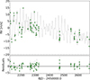 Thumbnail: Fig. A.2. Refer to the following caption and surrounding text.