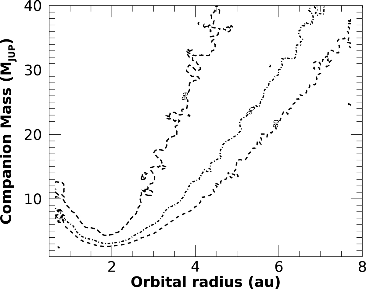 Fig. H.1. Refer to the following caption and surrounding text.