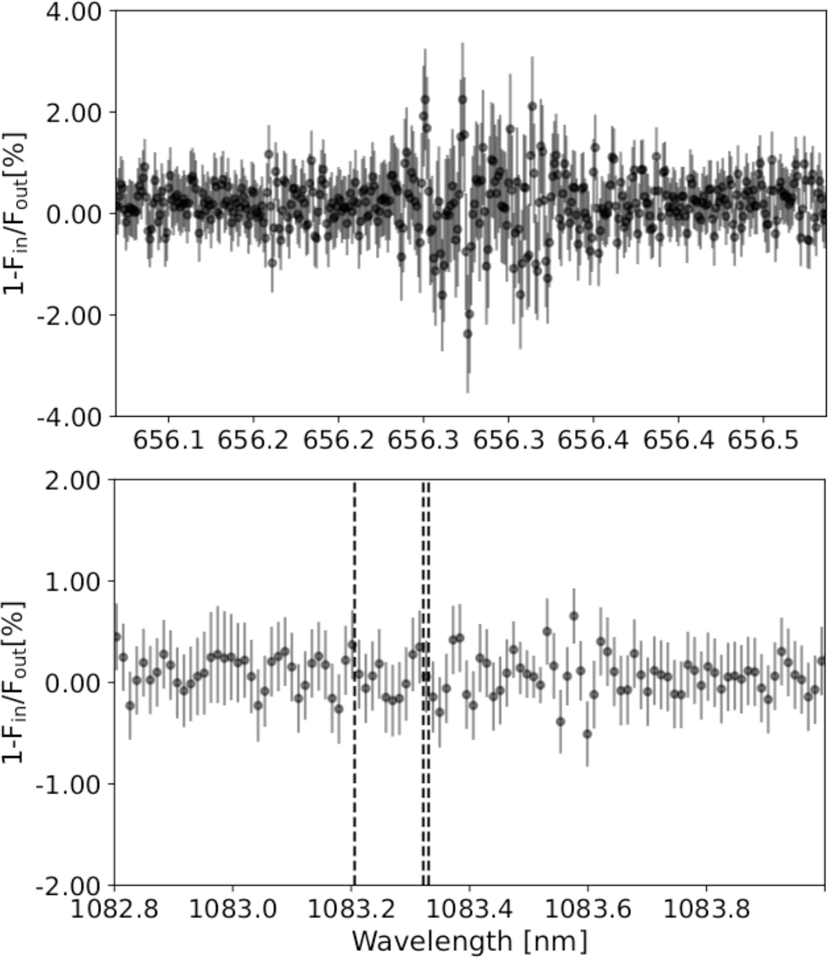 Fig. H.2. Refer to the following caption and surrounding text.