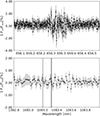 Thumbnail: Fig. H.2. Refer to the following caption and surrounding text.