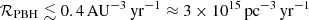 Mathematical equation: $ \mathcal{R}_{\mathrm{PBH}}\lesssim 0.4\,\mathrm{AU}^{-3}\,\mathrm{yr}^{-1}\approx 3\times10^{15}\,\mathrm{pc}^{-3}\,\mathrm{yr}^{-1} $