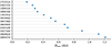Thumbnail: Fig. 2. Refer to the following caption and surrounding text.