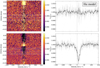 Thumbnail: Fig. A.5 Refer to the following caption and surrounding text.