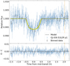 Thumbnail: Fig. 2 Refer to the following caption and surrounding text.