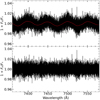 Thumbnail: Fig. 4 Refer to the following caption and surrounding text.