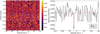 Thumbnail: Fig. 5 Refer to the following caption and surrounding text.