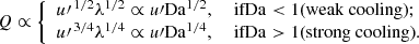 Mathematical equation: $$ \begin{aligned} Q \propto {\left\{ \begin{array}{ll} u{\prime }{^{\,1/2}} \lambda ^{1/2} \propto u{\prime } \mathrm{{Da}}^{1/2},&\text{ if} \mathrm{Da} < 1 \text{(weak} \text{ cooling);} \\ u{\prime }{^{\,3/4}} \lambda ^{1/4} \propto u{\prime } \mathrm{{Da}}^{1/4},&\text{ if} \mathrm{Da} > 1 \text{(strong} \text{ cooling)} . \end{array}\right.} \end{aligned} $$