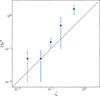 Thumbnail: Fig. 11. Refer to the following caption and surrounding text.