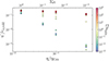 Thumbnail: Fig. 12. Refer to the following caption and surrounding text.