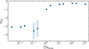 Thumbnail: Fig. 13. Refer to the following caption and surrounding text.