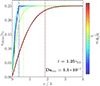 Thumbnail: Fig. E.1. Refer to the following caption and surrounding text.