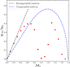 Thumbnail: Fig. 4. Refer to the following caption and surrounding text.