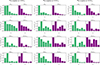 Thumbnail: Fig. A.2. Refer to the following caption and surrounding text.
