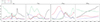 Thumbnail: Fig. 7. Refer to the following caption and surrounding text.