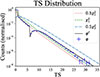 Thumbnail: Fig. A.1. Refer to the following caption and surrounding text.