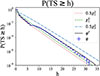 Thumbnail: Fig. A.2. Refer to the following caption and surrounding text.
