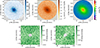 Thumbnail: Fig. 1. Refer to the following caption and surrounding text.