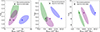 Thumbnail: Fig. 2. Refer to the following caption and surrounding text.