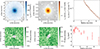 Thumbnail: Fig. 4. Refer to the following caption and surrounding text.