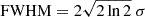 Mathematical equation: $ \mathrm{FWHM}= 2\sqrt{2 \ln{2}} \ \sigma $