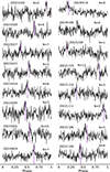 Thumbnail: Fig. 10. Refer to the following caption and surrounding text.