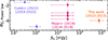 Thumbnail: Fig. 11. Refer to the following caption and surrounding text.