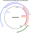 Thumbnail: Fig. 1. Refer to the following caption and surrounding text.