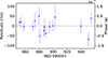 Thumbnail: Fig. 4. Refer to the following caption and surrounding text.