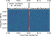 Thumbnail: Fig. 8. Refer to the following caption and surrounding text.