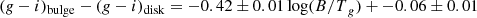 Mathematical equation: $$ \begin{aligned} (g-i)_\mathrm{bulge} - (g-i)_\mathrm{disk} = -0.42 \pm 0.01 \log ({B/T}_g) + -0.06 \pm 0.01 \end{aligned} $$