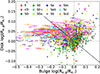 Thumbnail: Fig. D.1. Refer to the following caption and surrounding text.