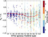 Thumbnail: Fig. E.1. Refer to the following caption and surrounding text.